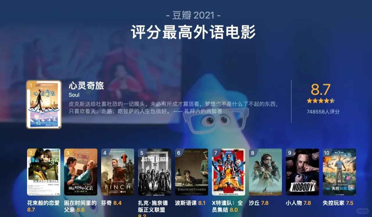 吐血整理|最全的豆瓣年度影单！(上)