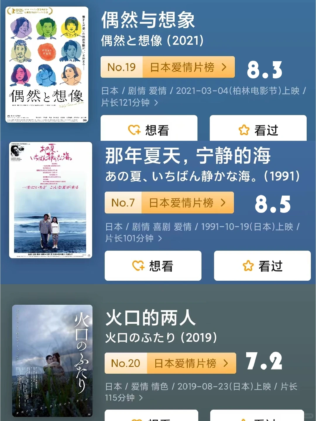 私藏👝18部日本爱情电影推荐‼️