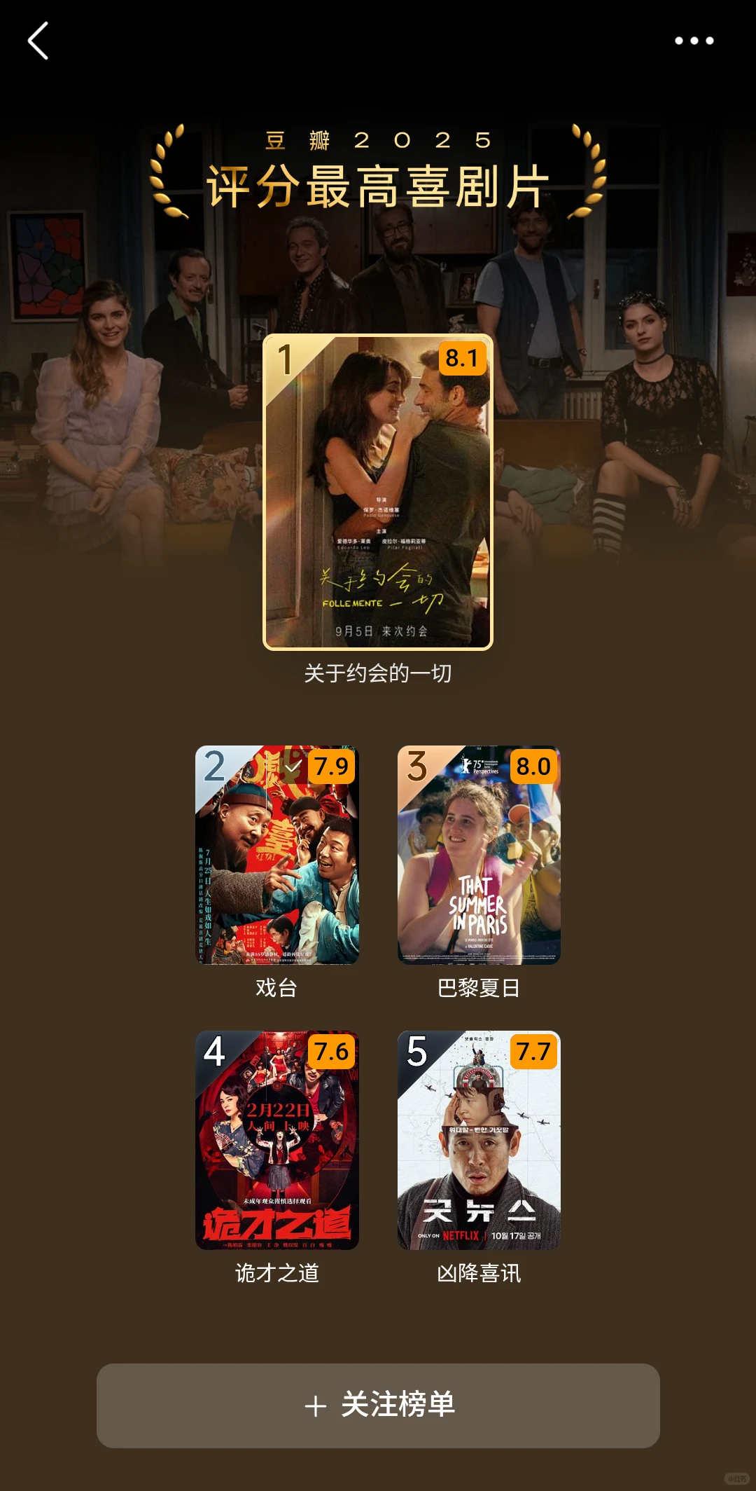 豆瓣2025电影年榜终于来了，华语居然还空缺