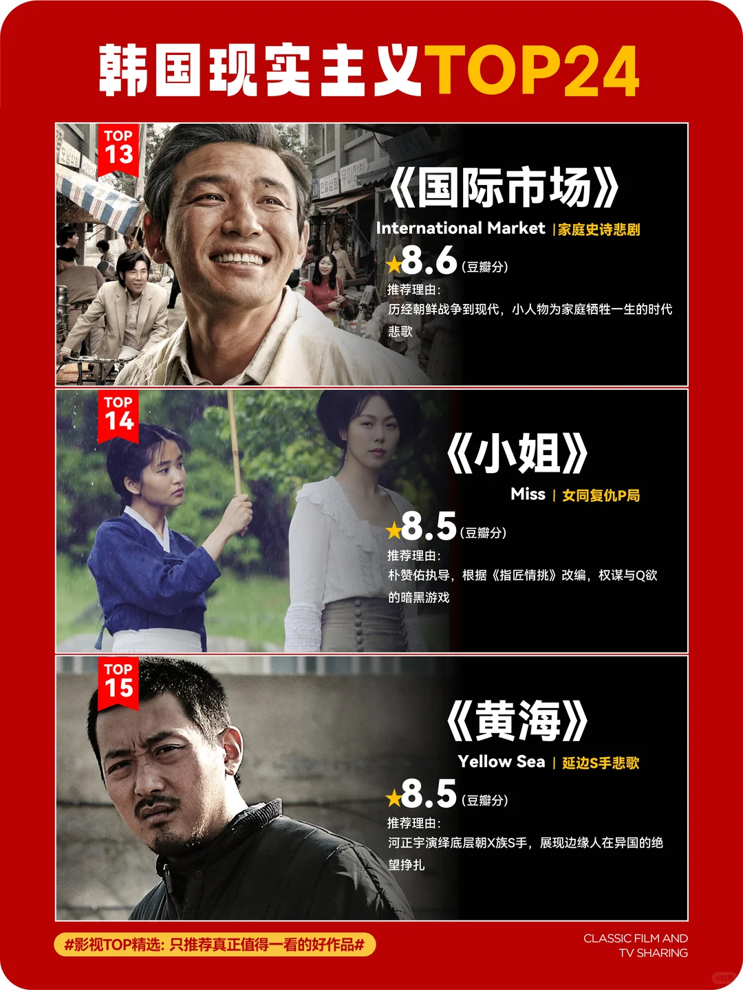 只有韩国敢拍！24部现实题材神作，震撼灵魂