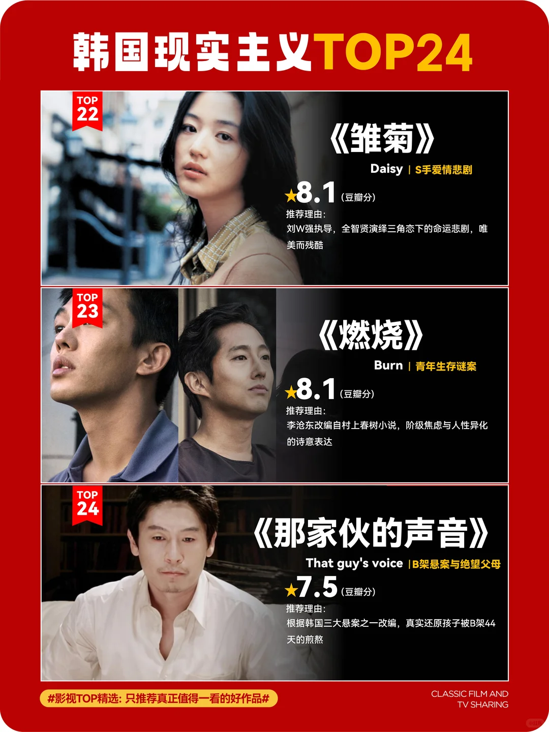 只有韩国敢拍！24部现实题材神作，震撼灵魂