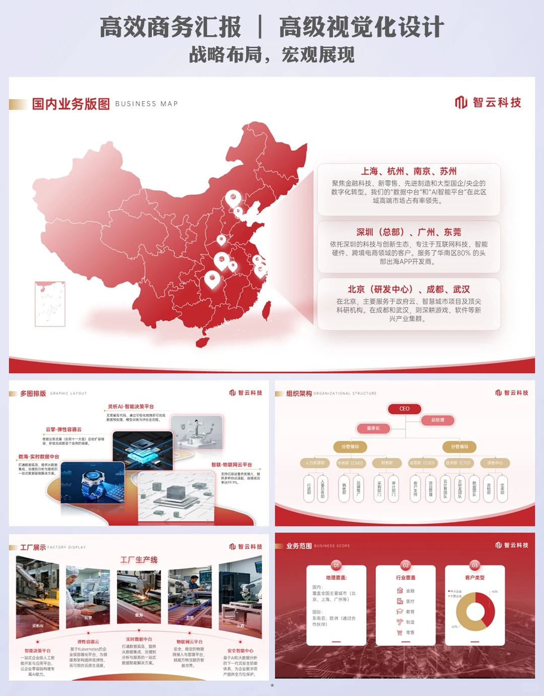 企业介绍ppt怎么做好看：细节决定质感