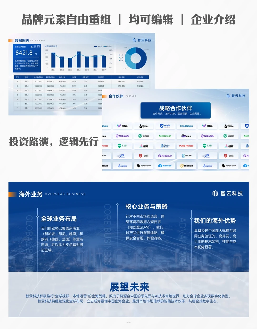 公司品牌形象ppt模板推荐