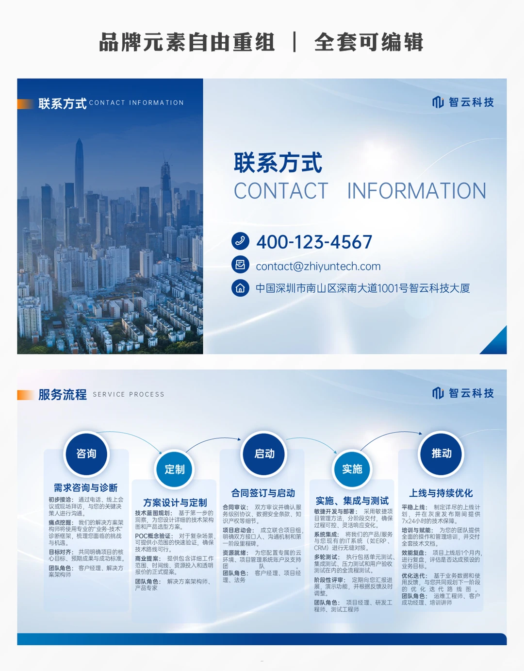 公司品牌形象ppt模板推荐