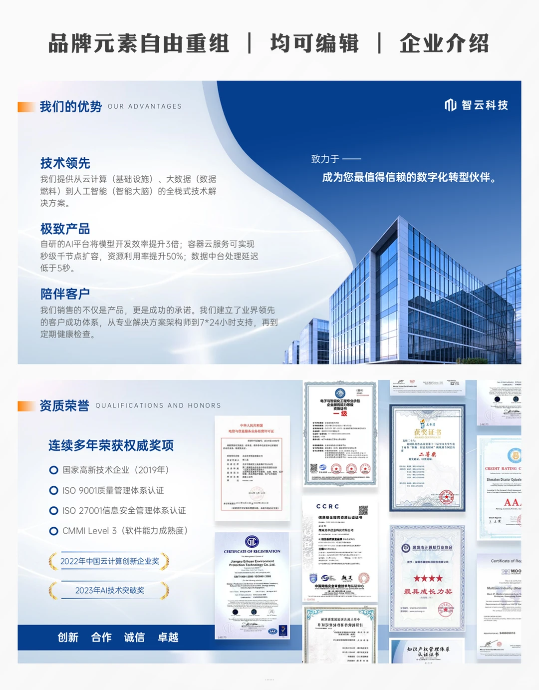 公司宣传ppt模板救星