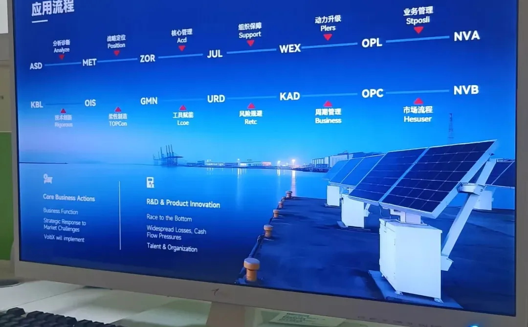 蓝色科技感企业PPT设计排版🔵ppt美化制作