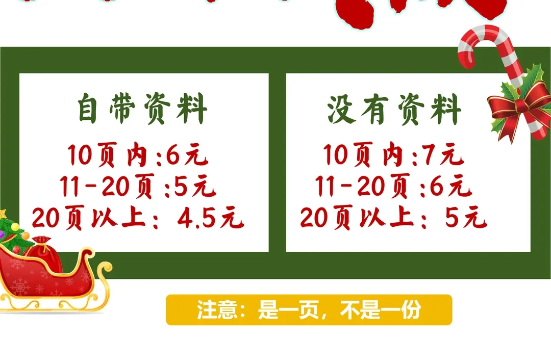 PPT 帮做美化排版