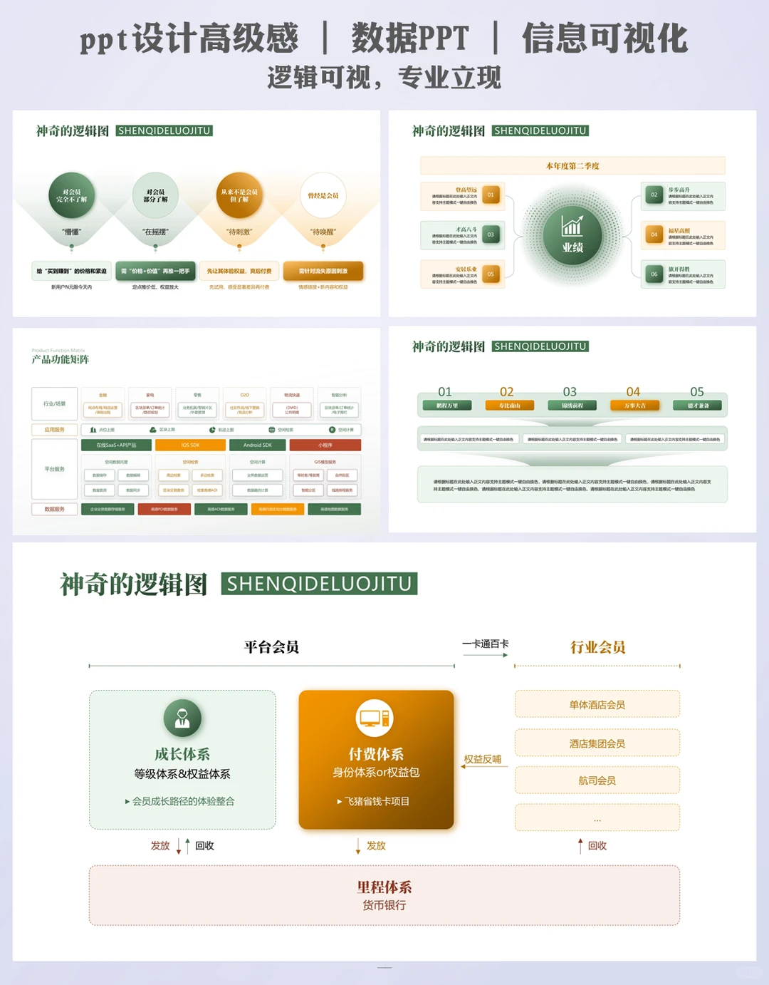 逻辑框架ppt排版：专业感的秘密