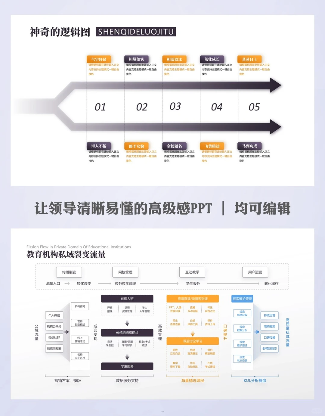 逻辑框架ppt排版：专业感的秘密