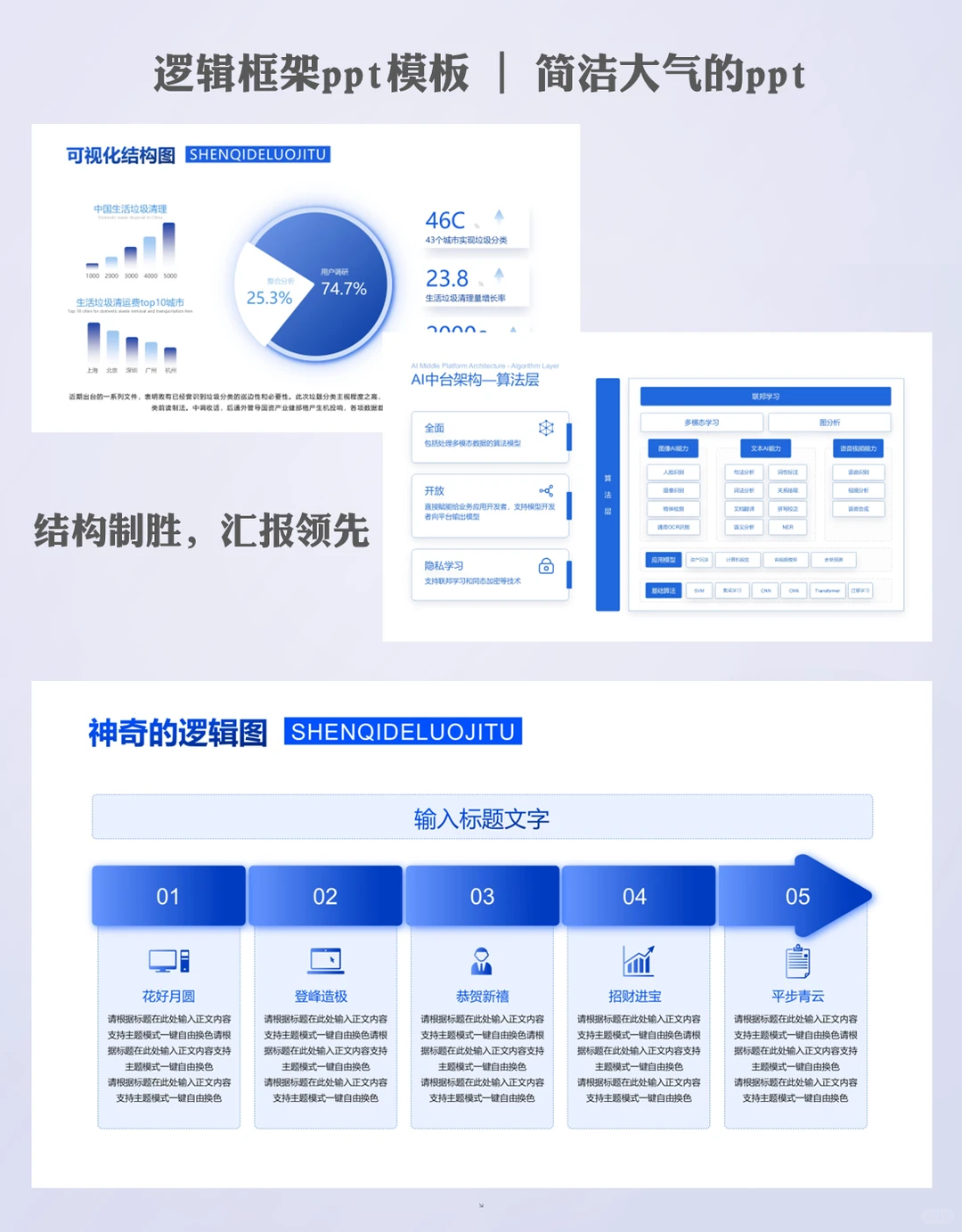 逻辑框架ppt排版：专业感的秘密