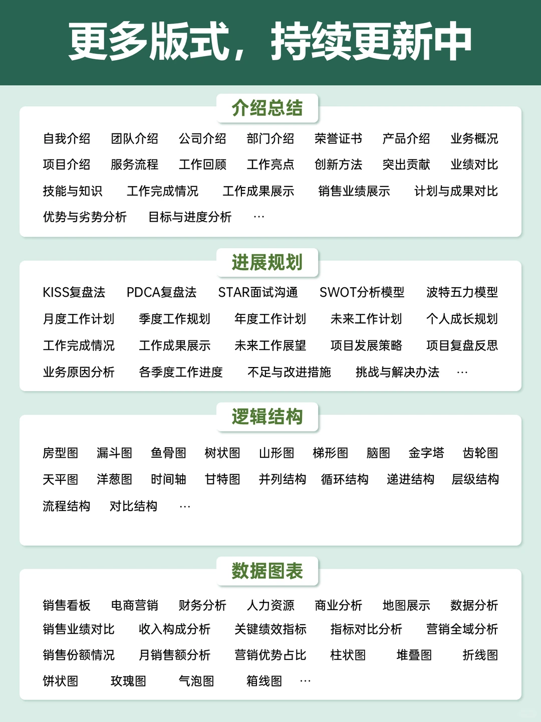 别让排版拖累你的能力！4步打造会呼吸的ppt