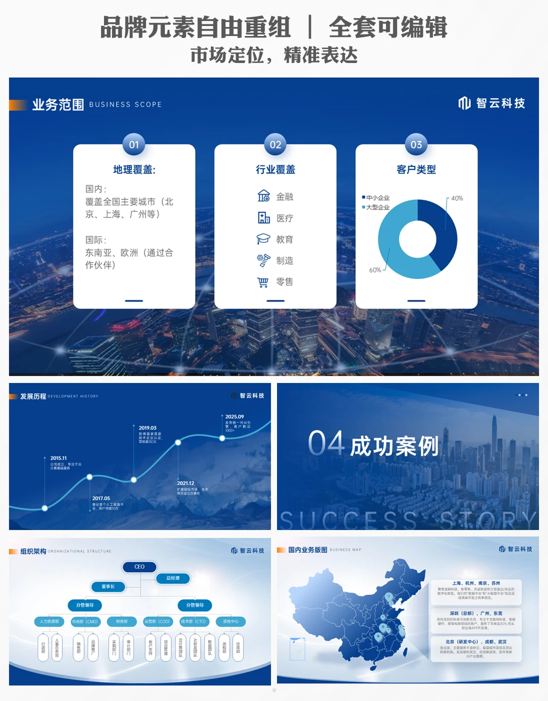 公司品牌形象ppt模板推荐