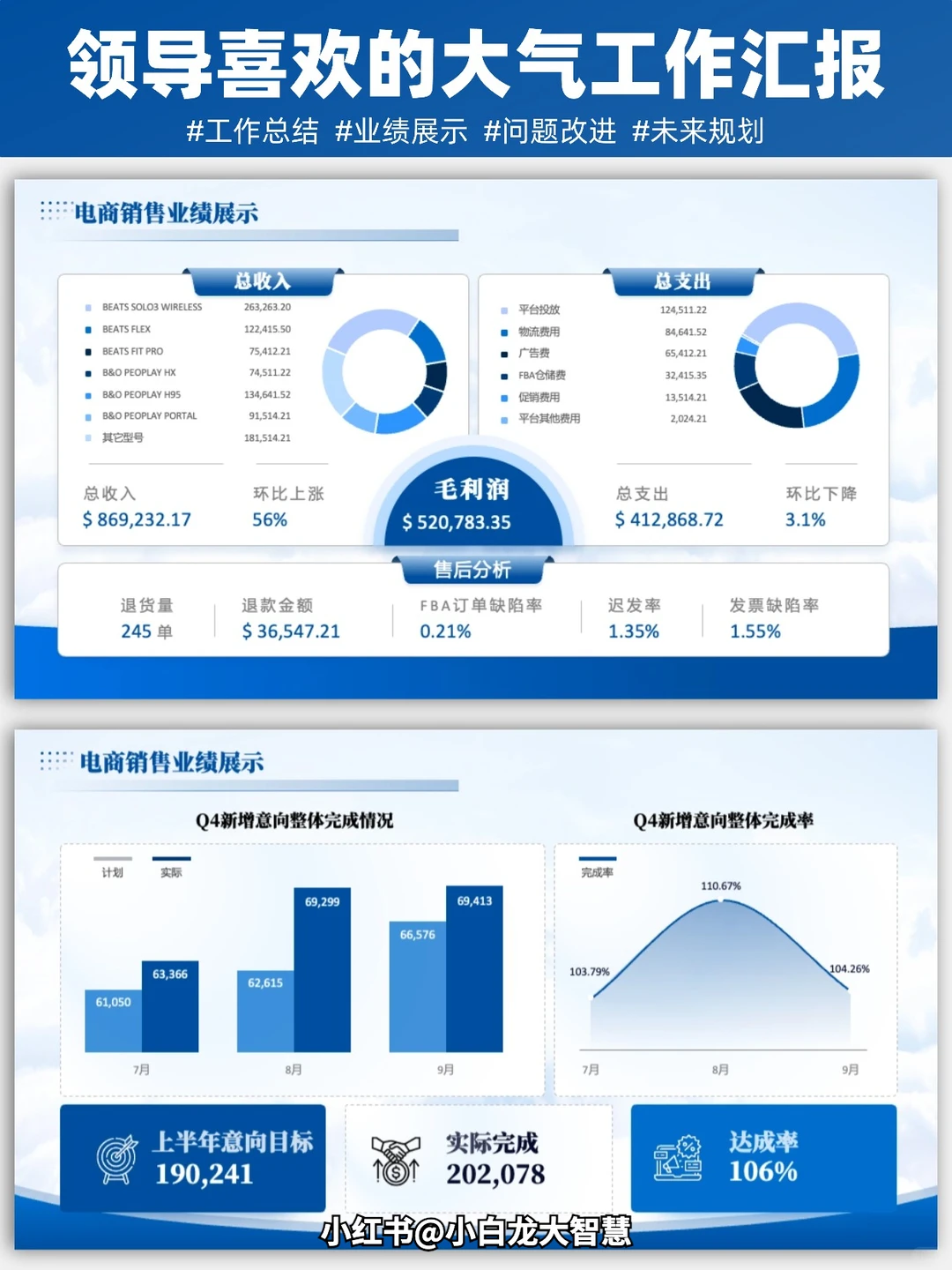 🎉 领导说：年终总结PPT做的很优秀👍