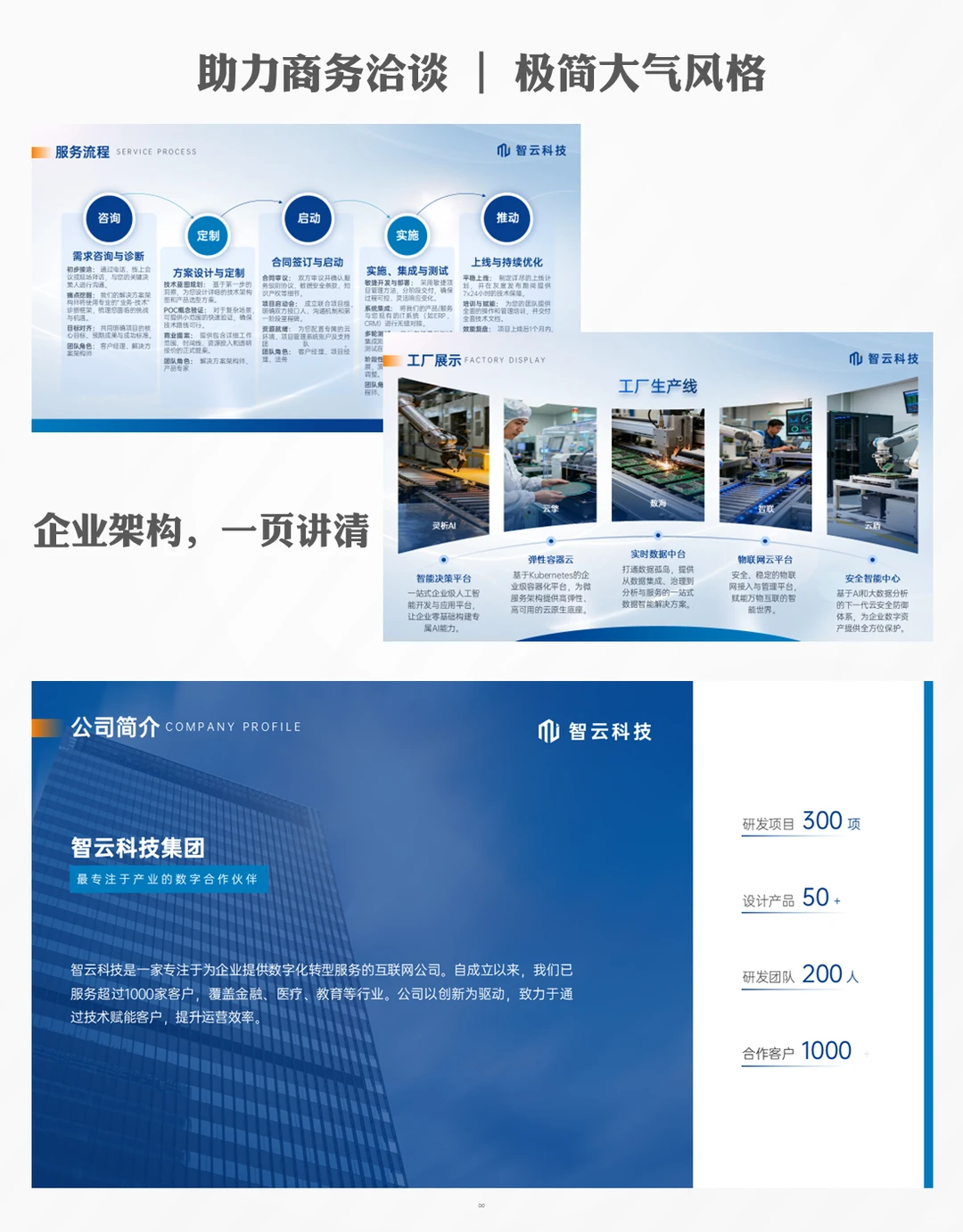 公司宣传ppt模板救星