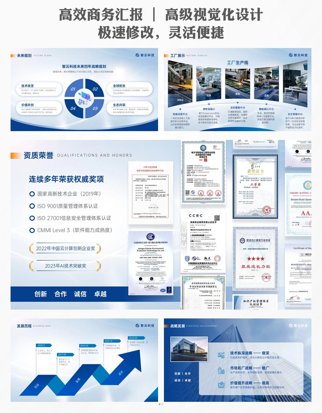 公司介绍ppt排版新手救星