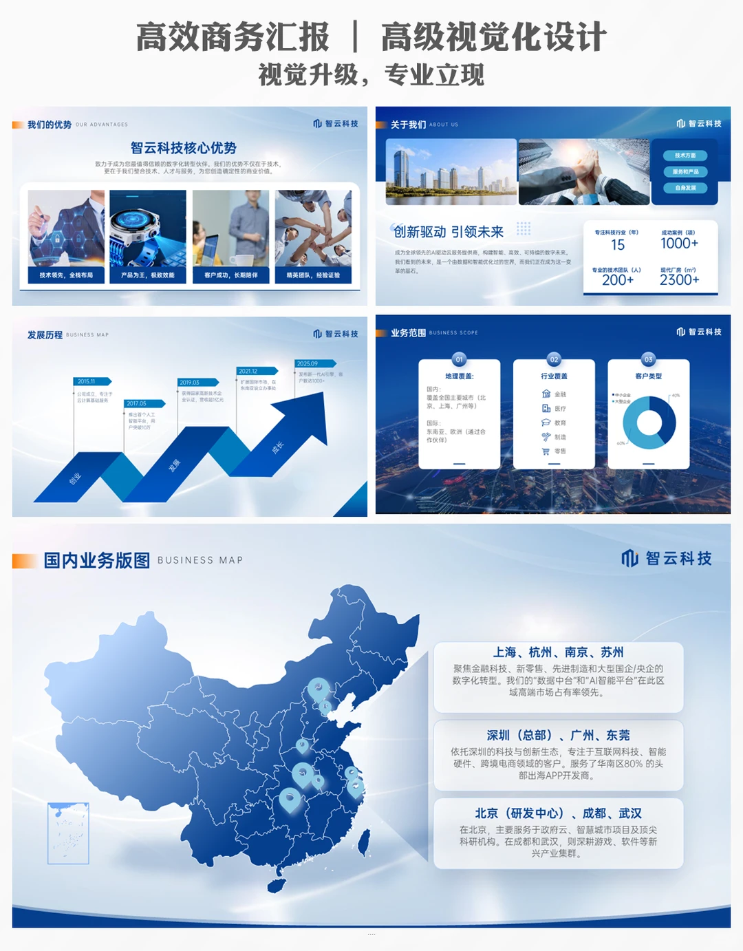 公司介绍ppt排版新手救星