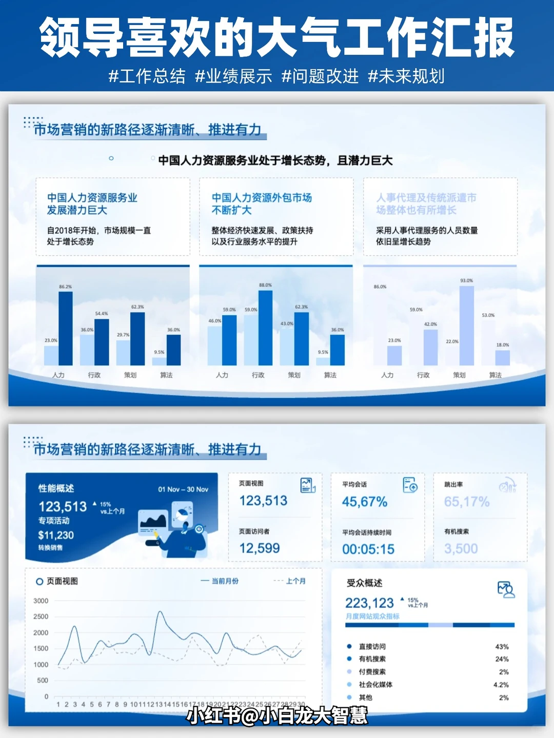 🎉 领导说：年终总结PPT做的很优秀👍