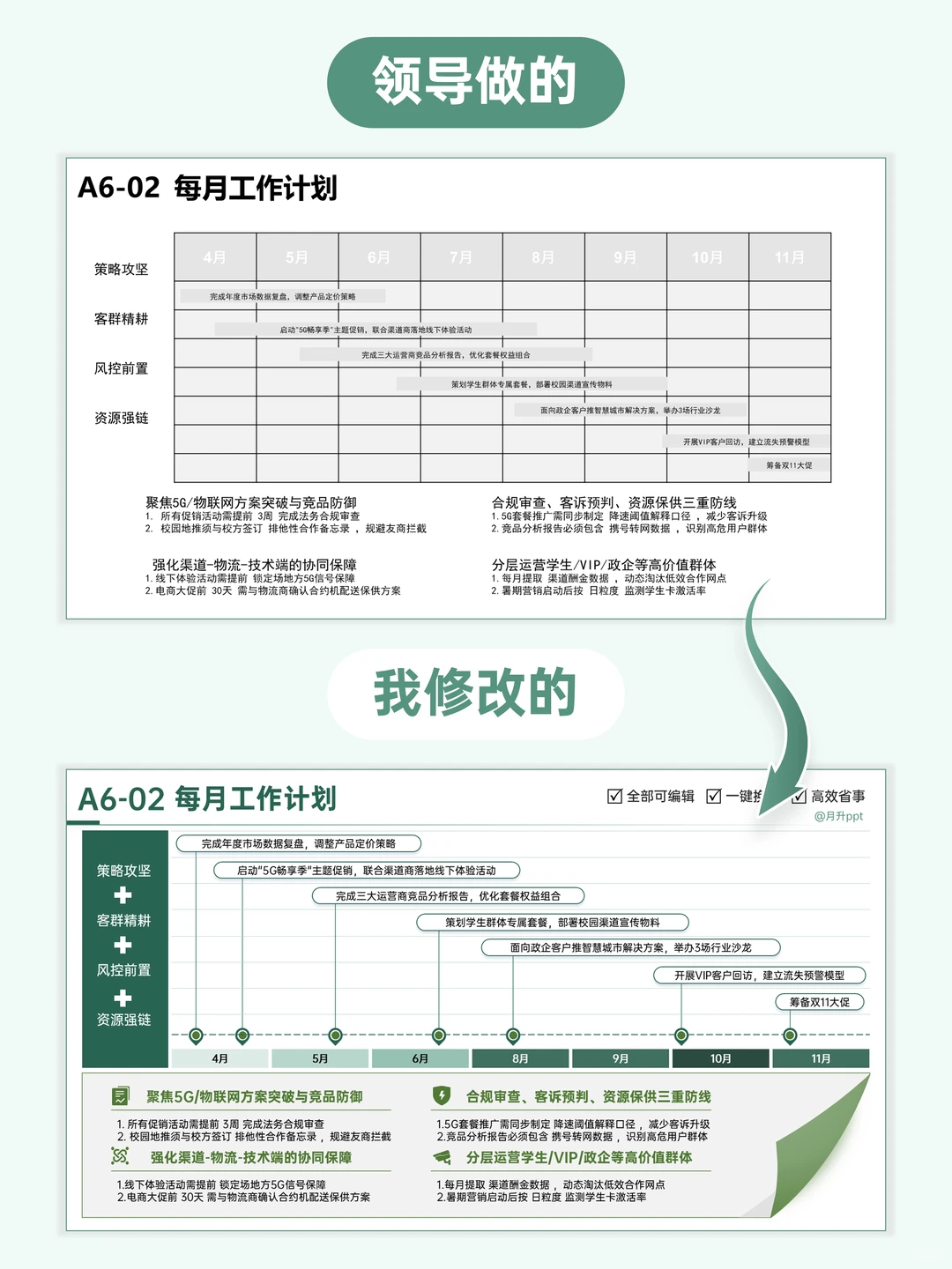 别让排版拖累你的能力！4步打造会呼吸的ppt