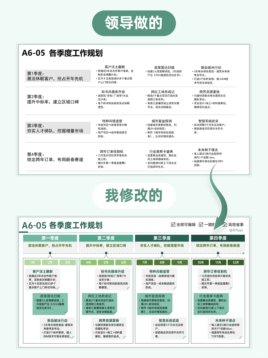 别让排版拖累你的能力！4步打造会呼吸的ppt