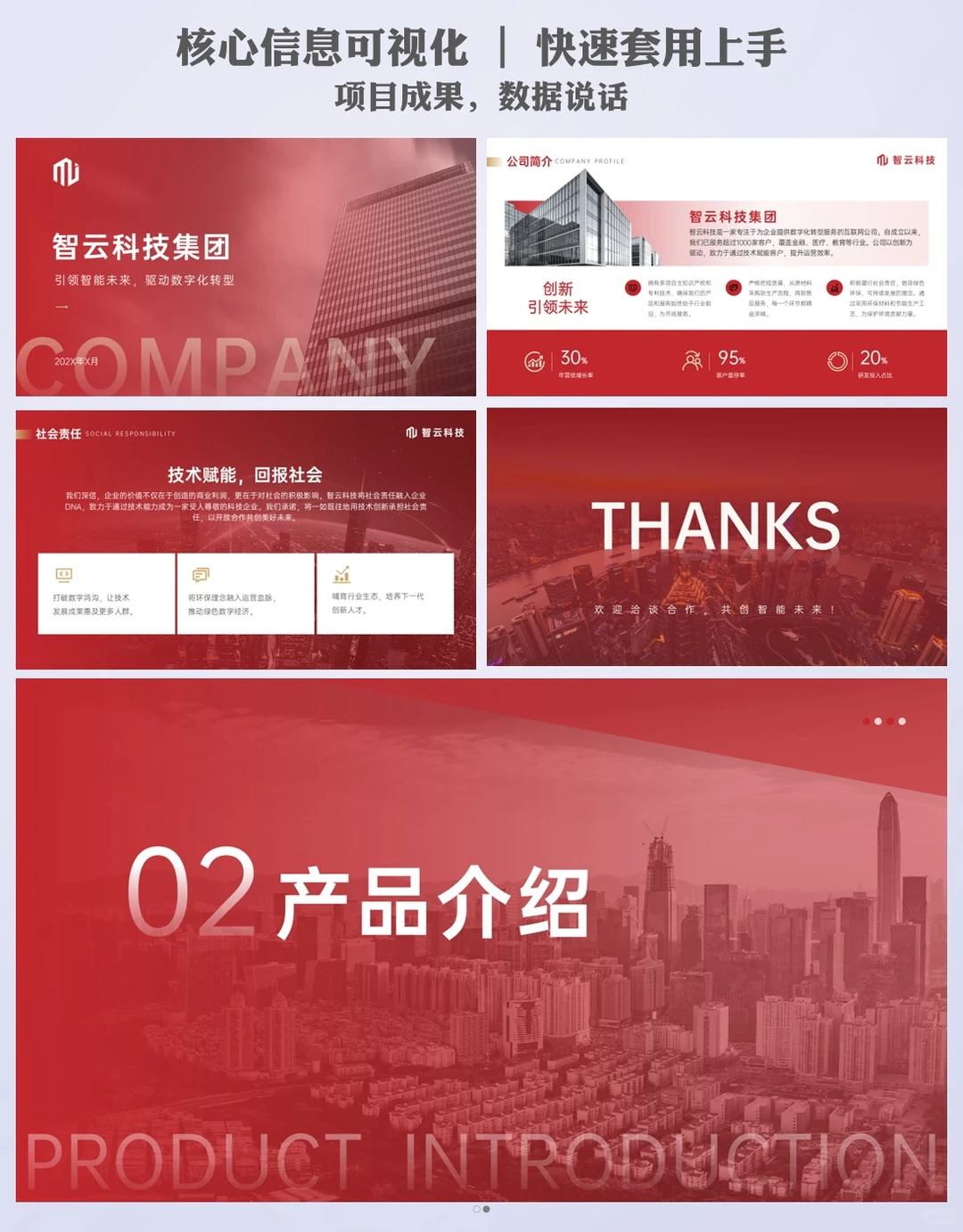 企业介绍ppt怎么做好看：细节决定质感