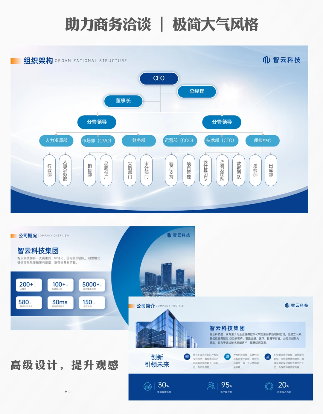 公司品牌形象ppt模板推荐