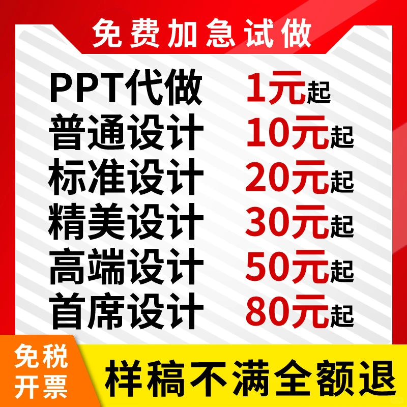 ✨PPT救星来了！告别手残党✨