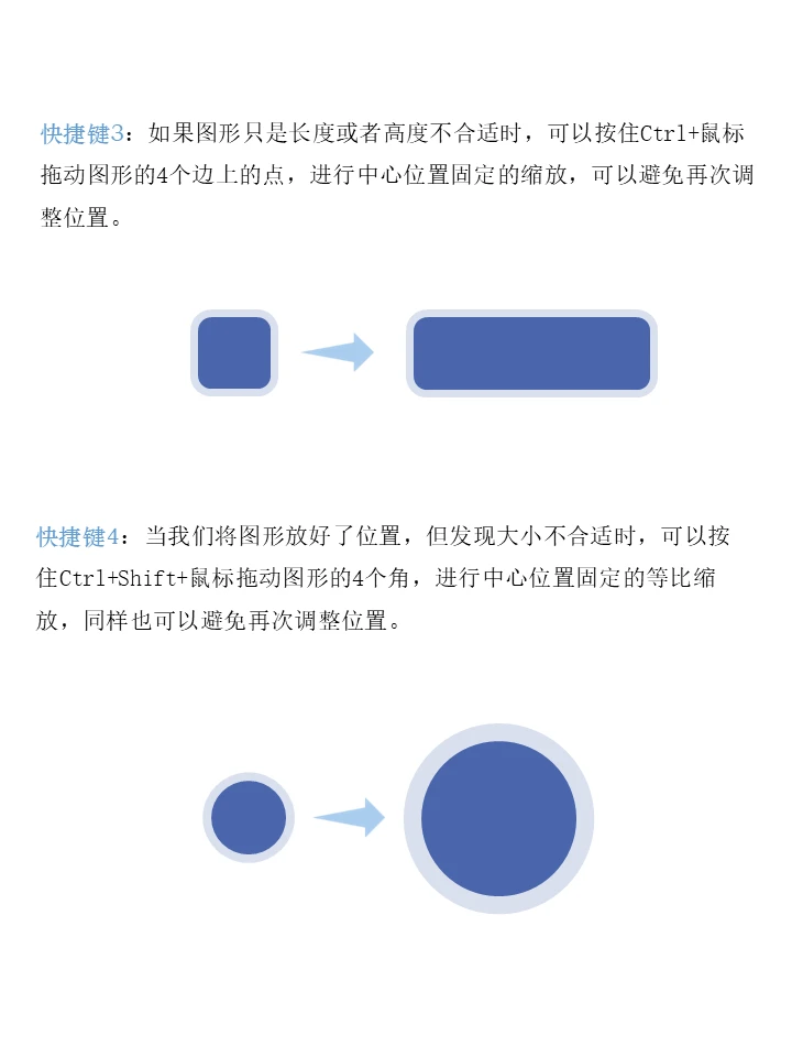 掌握这几个PPT快捷键能省下一半的时间