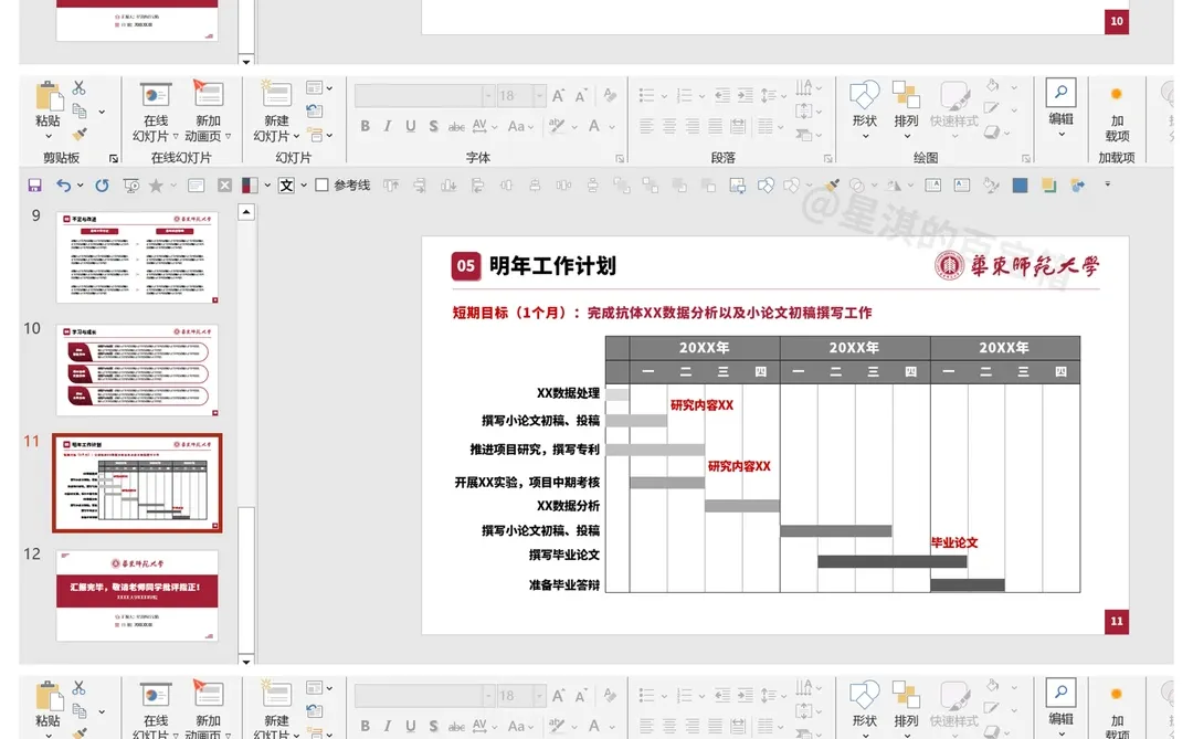 导：这才是我喜欢看的研究生年终总结PPT