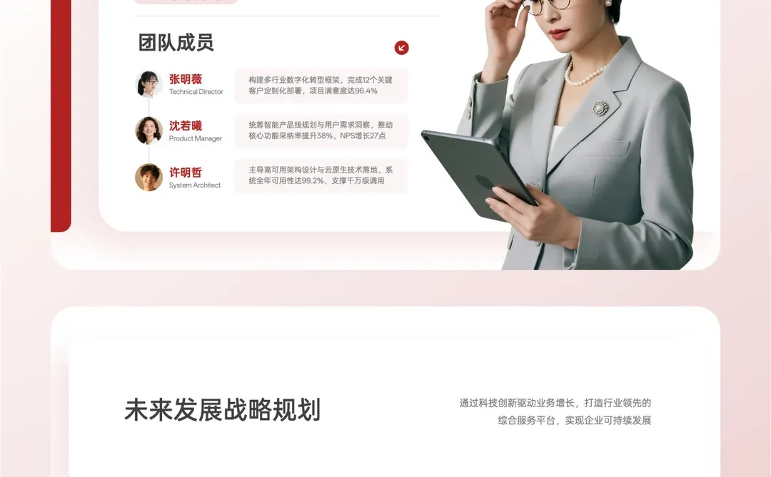 原来高级感人物介绍PPT是这样的