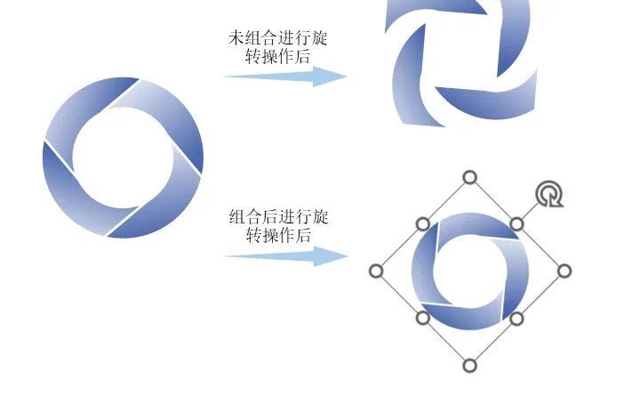 掌握这几个PPT快捷键能省下一半的时间