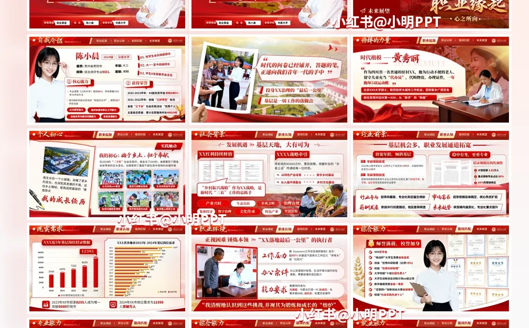 乡村基层职业规划大赛PPT高分制作全攻略！