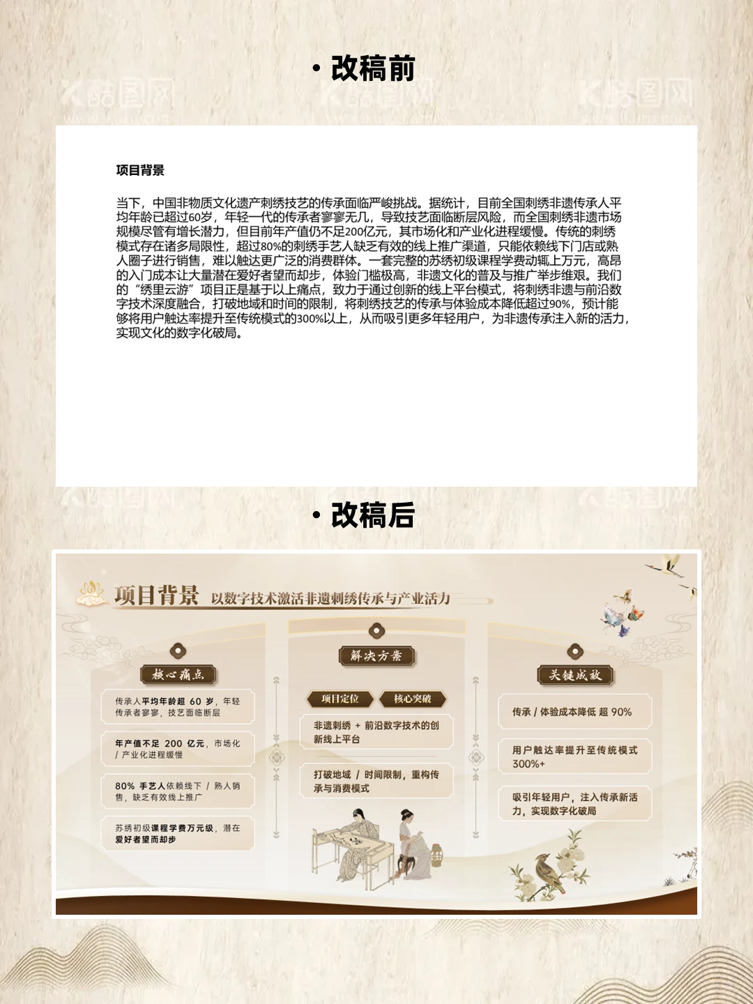 非遗风格PPT制作创赛风格练习第二篇