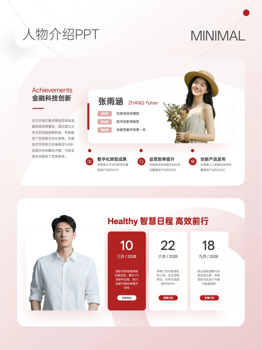 原来高级感人物介绍PPT是这样的