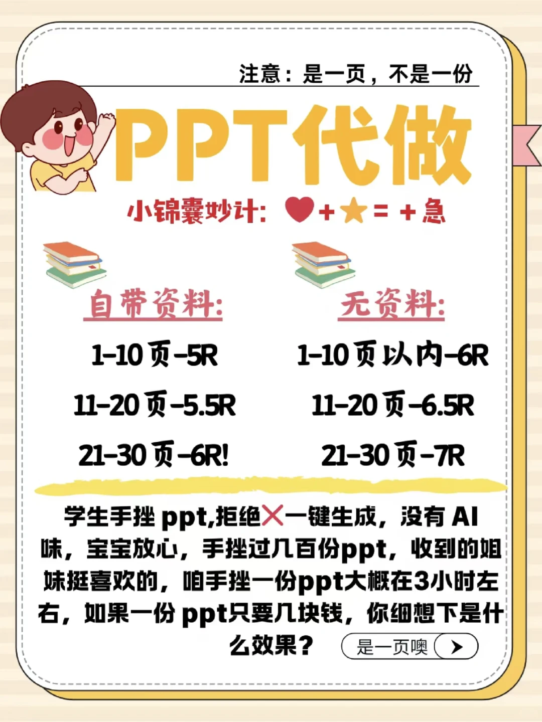 PPT 加急制作