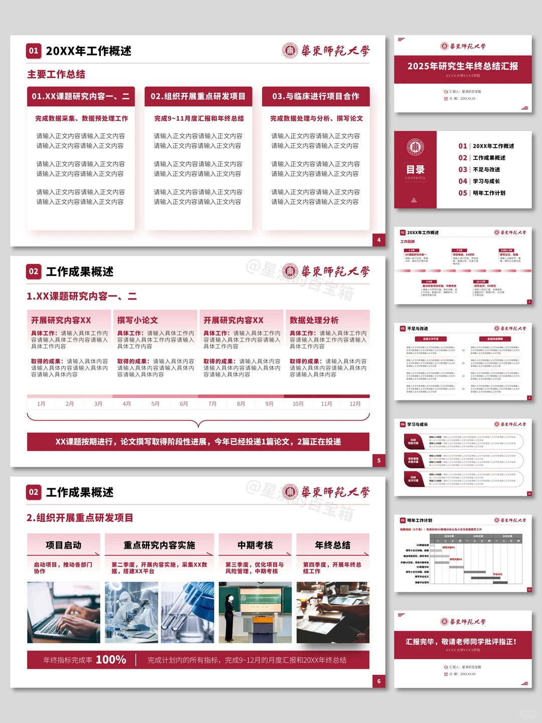 导：这才是我喜欢看的研究生年终总结PPT