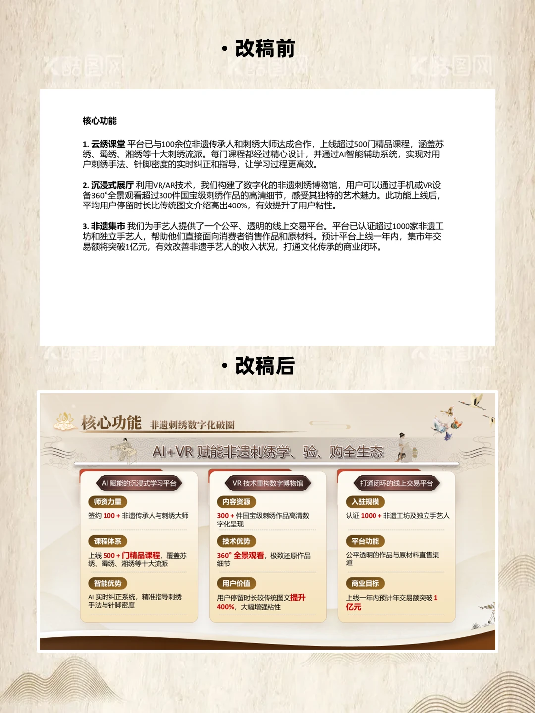 非遗风格PPT制作创赛风格练习第二篇