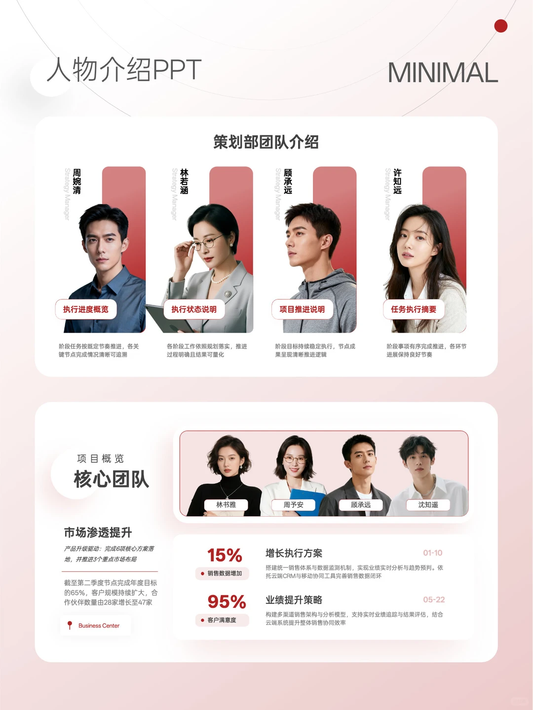 原来高级感人物介绍PPT是这样的