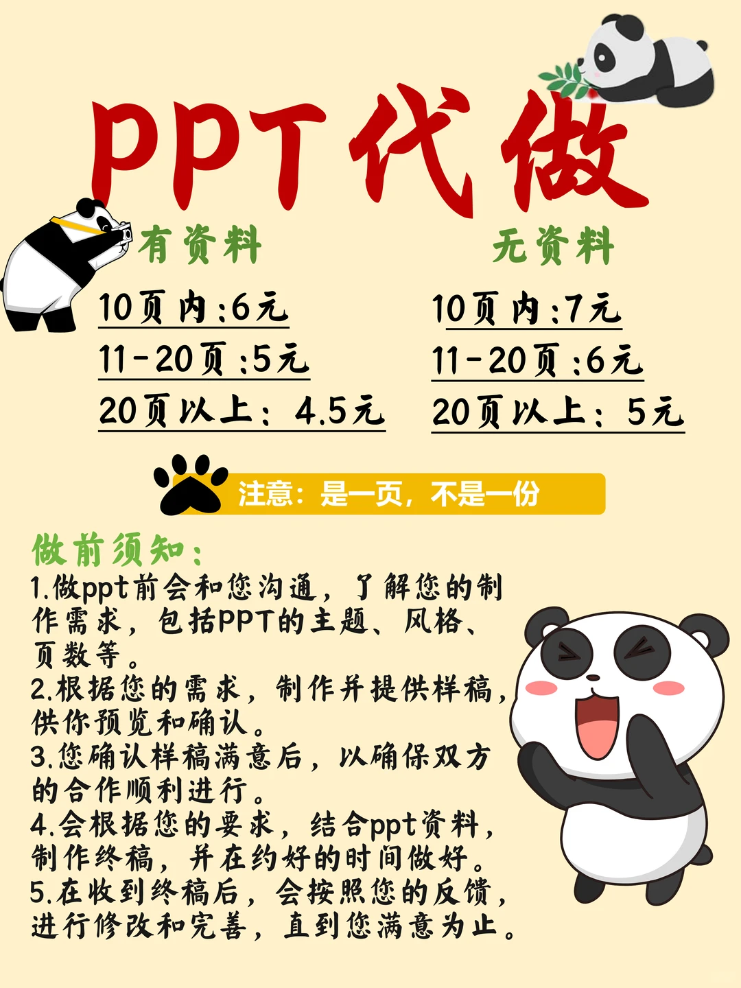 PPT定制在线接单啦✨ 加急单秒安排！