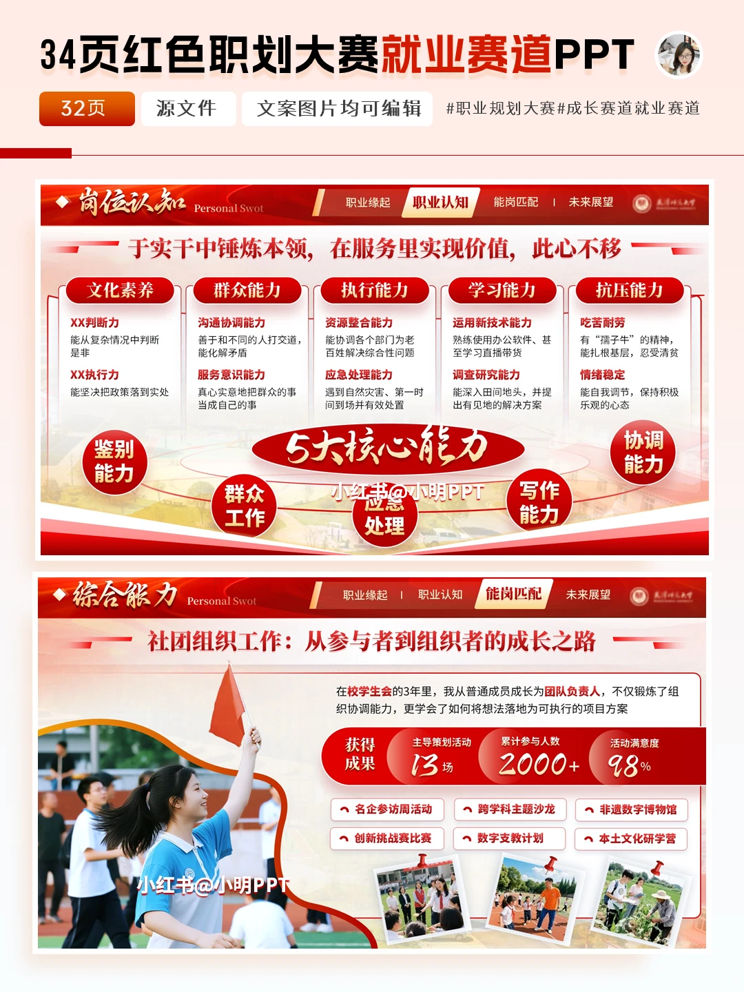 乡村基层职业规划大赛PPT高分制作全攻略！