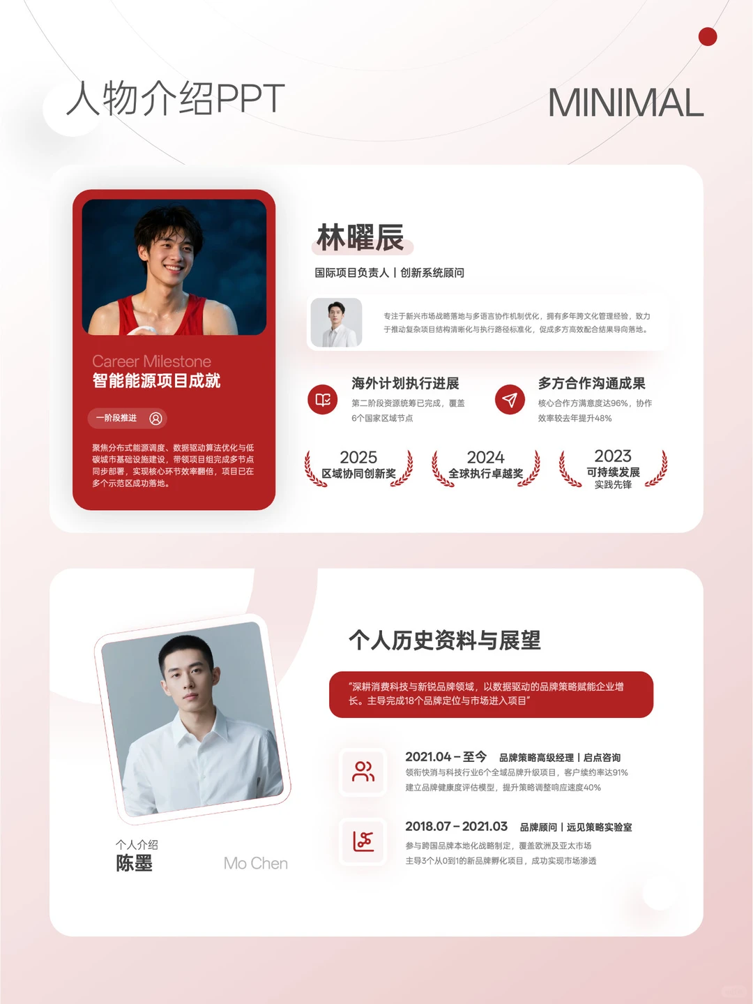 原来高级感人物介绍PPT是这样的