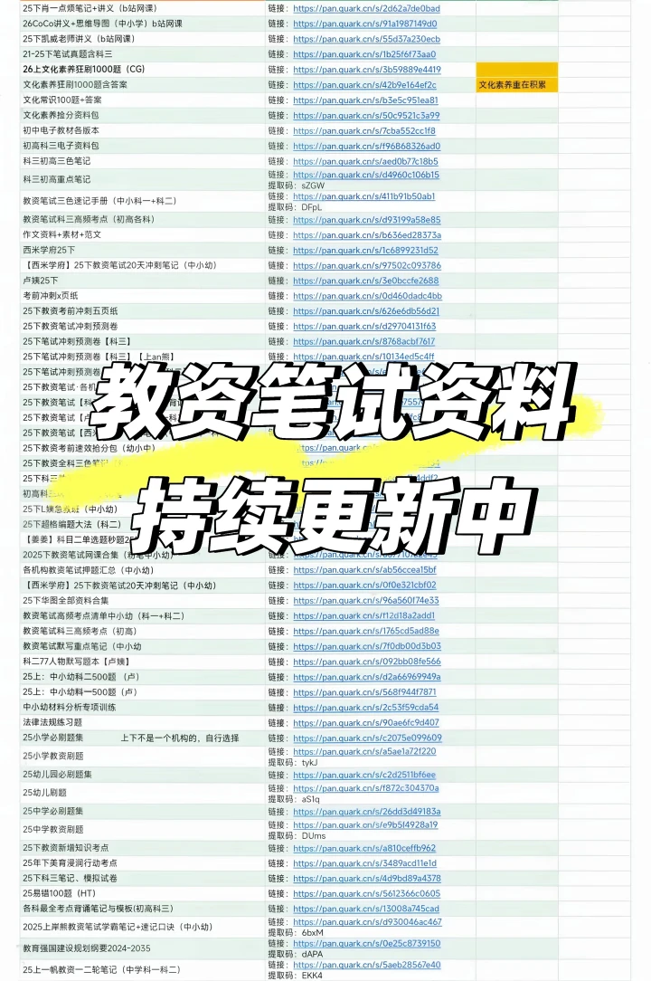 教资笔试‖26coco科一直接下载
