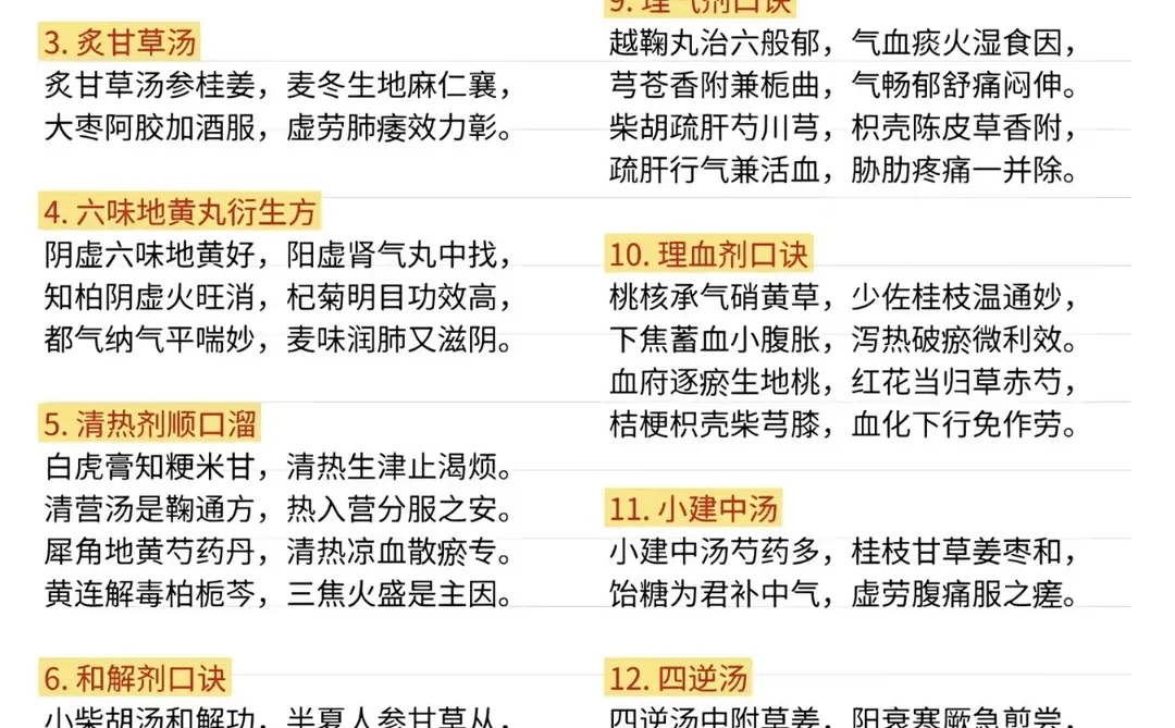 执业药师中药快速记忆深刻的方法