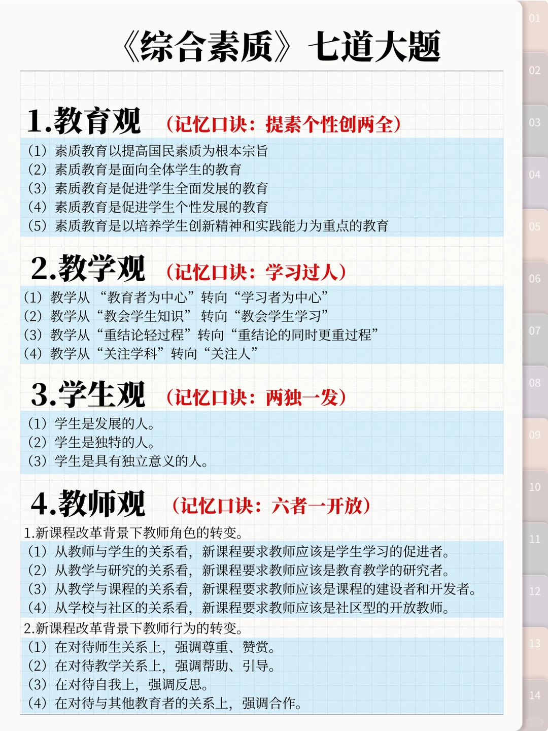 9.13教资笔试综合素质就考这7道大题！背吧