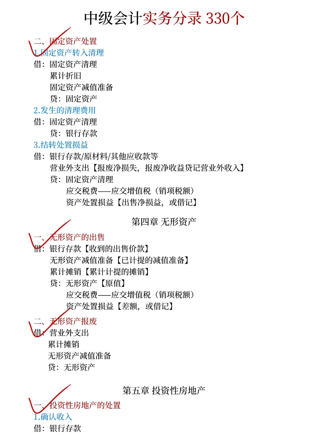 图书馆练了一下午实务分录，现在强的可怕！