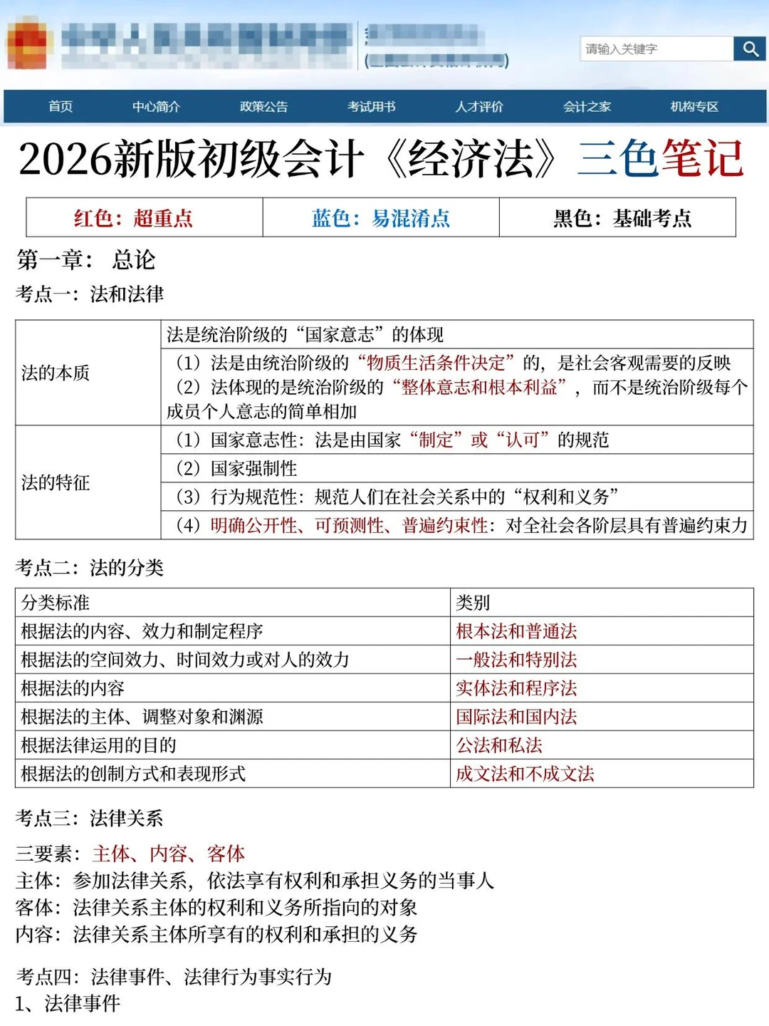 提醒一下，初级不用考了