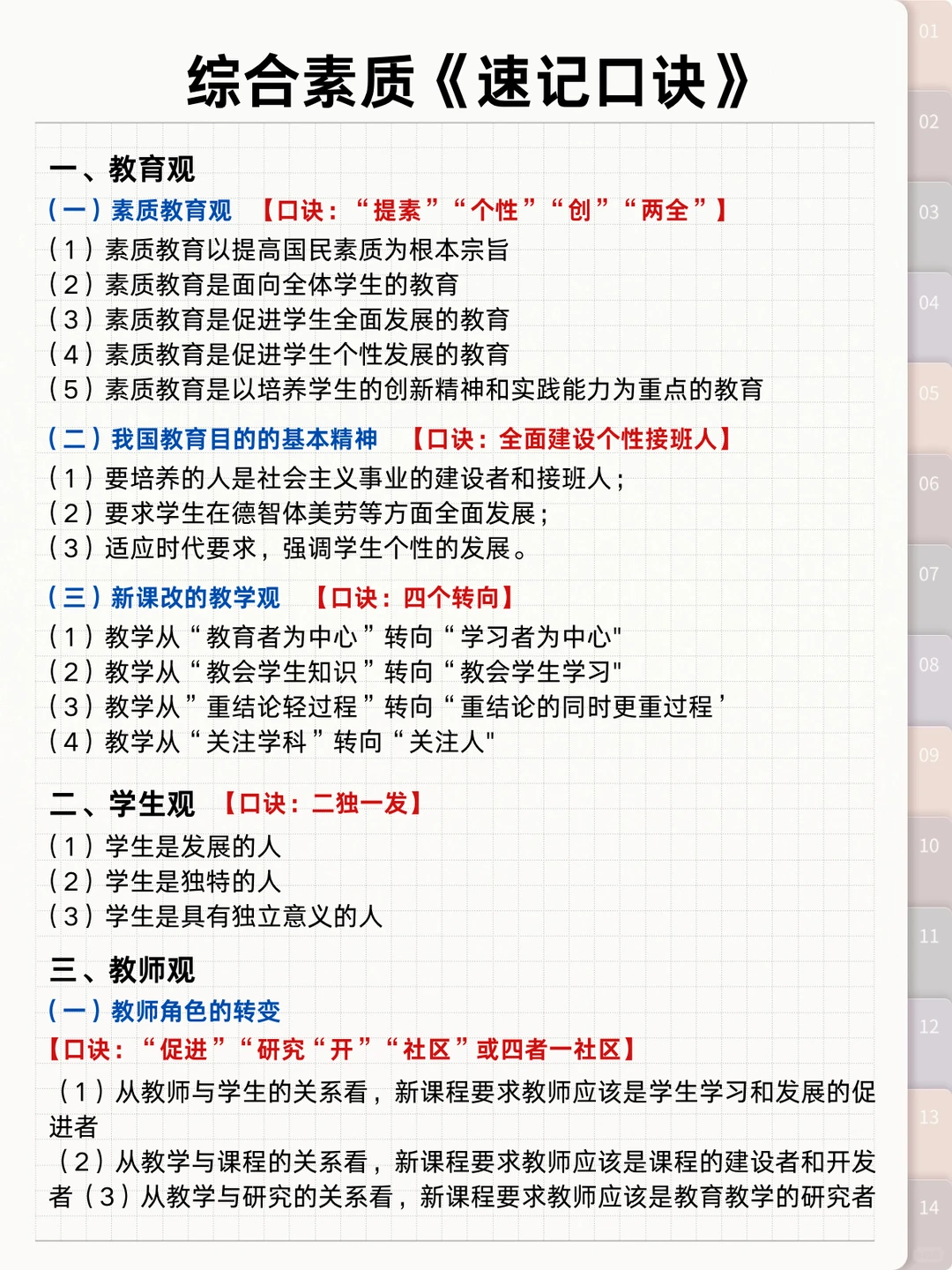 9.13教资笔试综合素质就考这7道大题！背吧