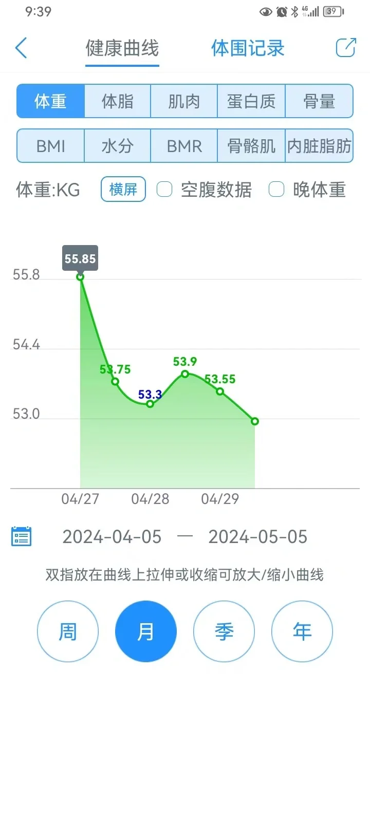 要瘦就要一起瘦！