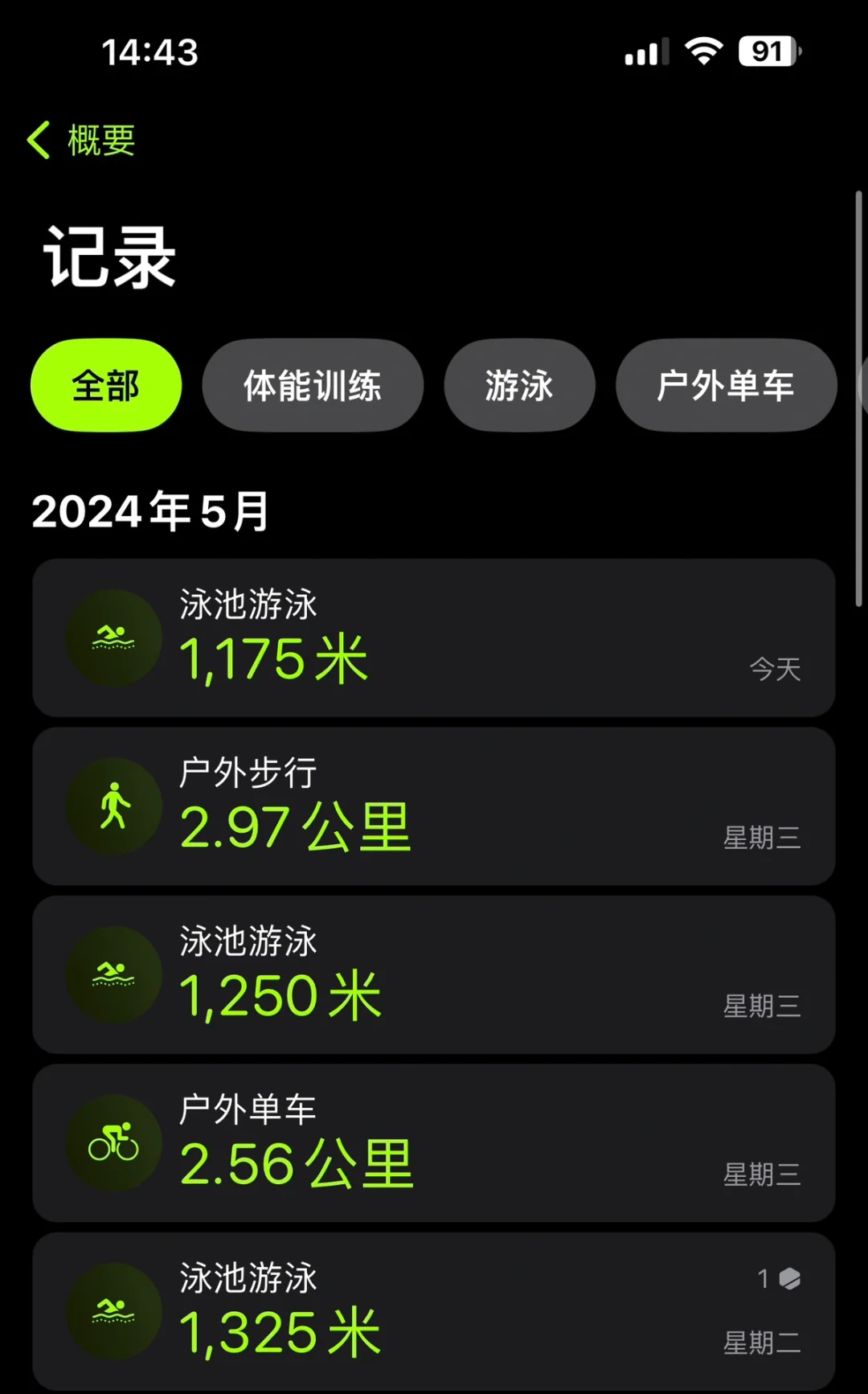 泳衣越来越花