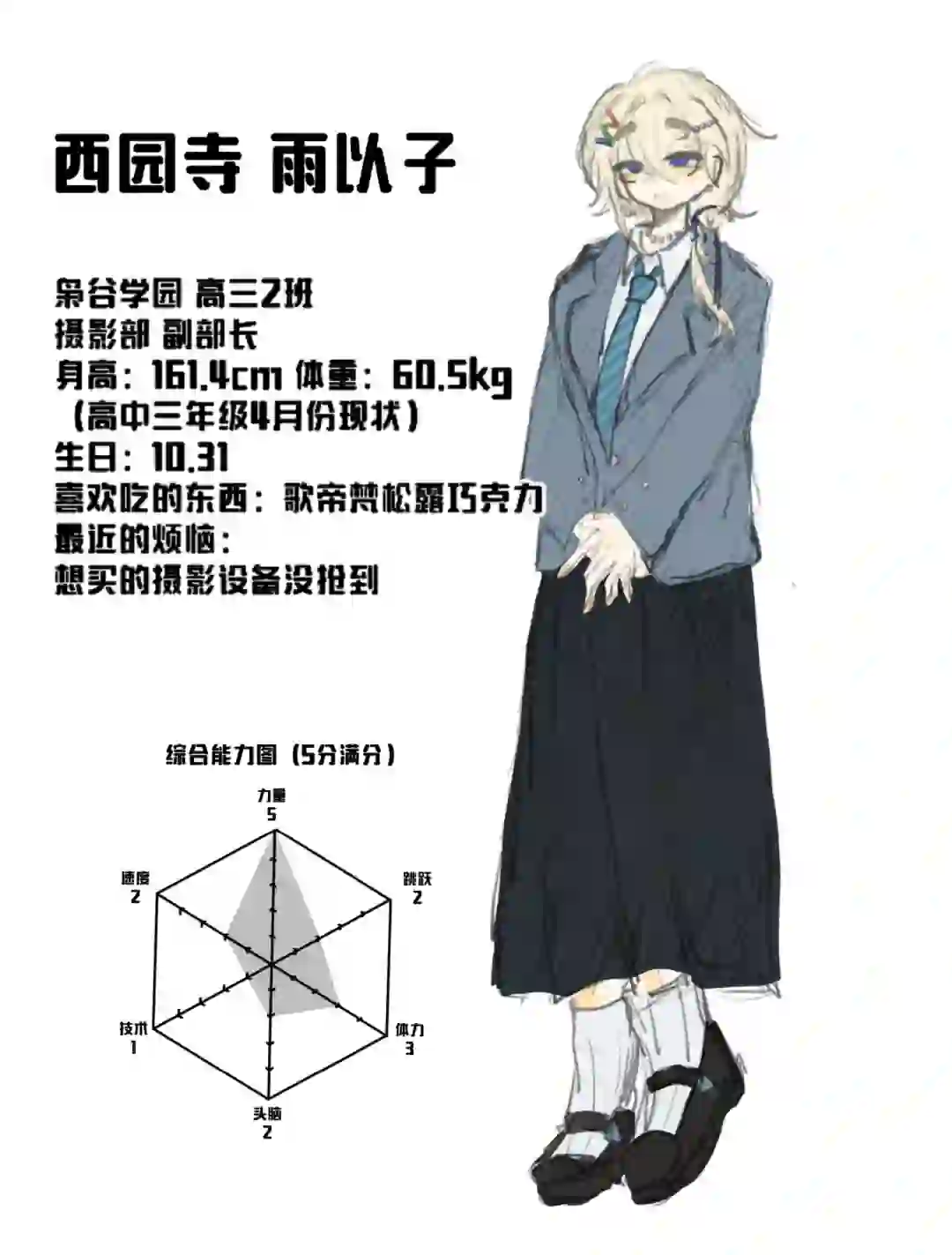 诶？我当jk？