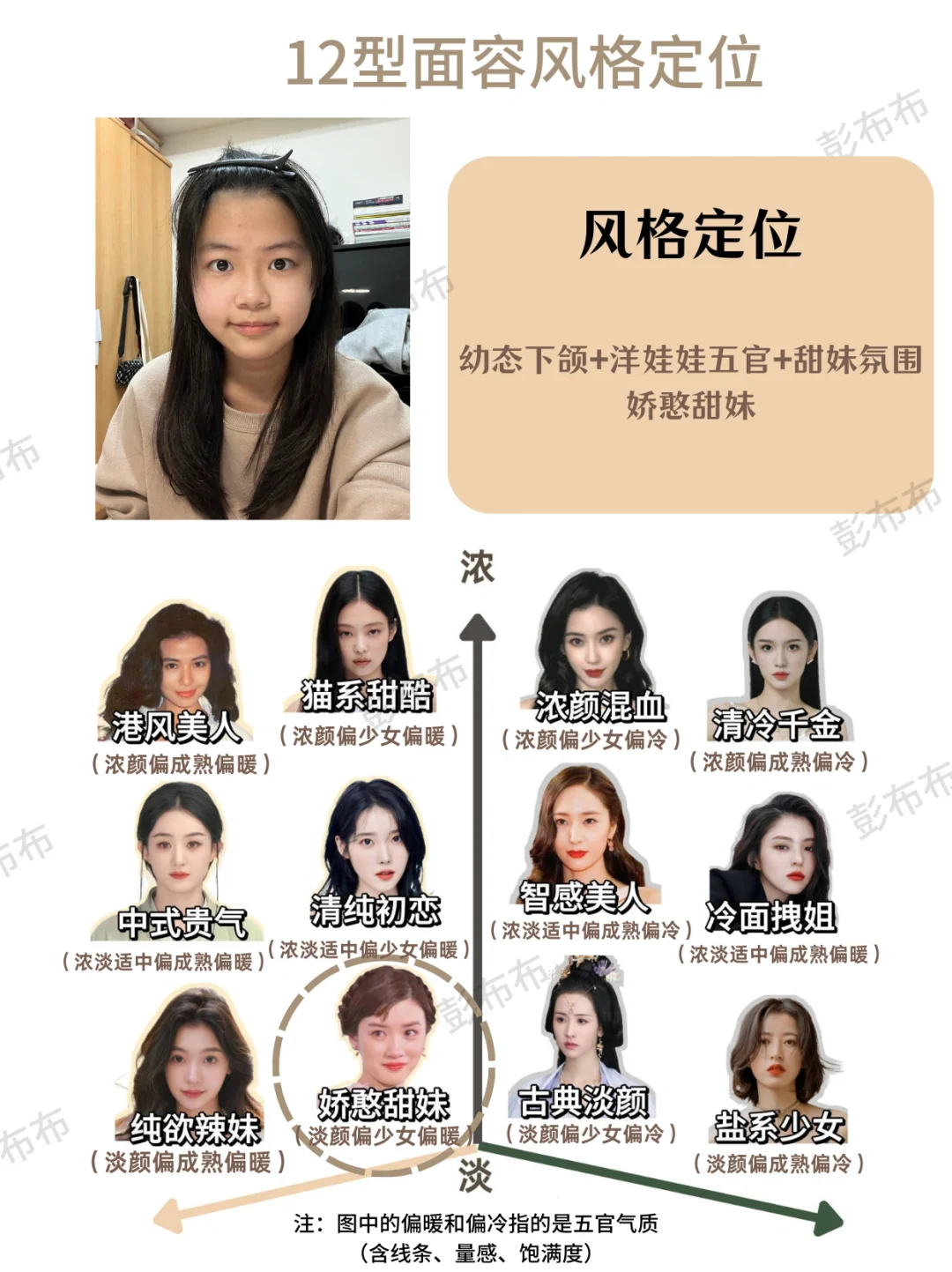 【短圆脸+圆鼻头】就是甜妹本人呀！